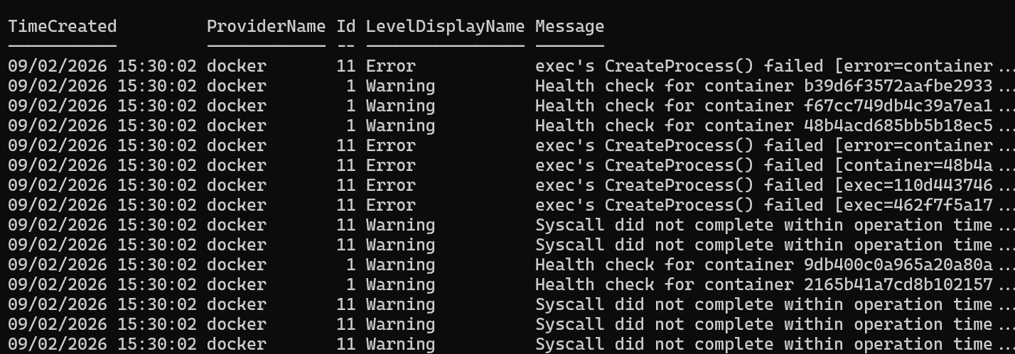 Retrieves and analyzes Windows Event