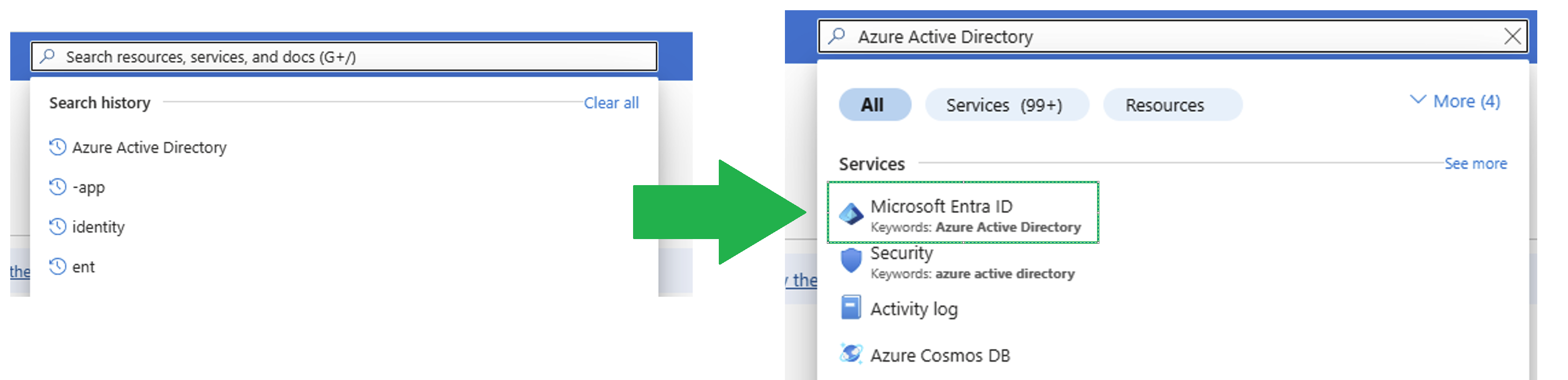 Microsoft Dataverse supports multiple authentication methods